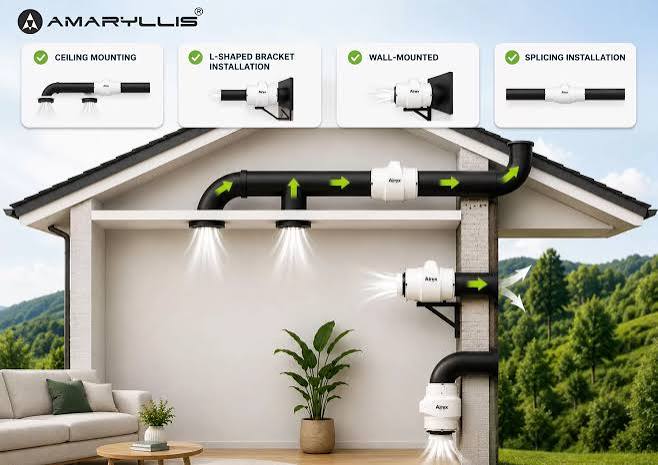 Flexible Installation