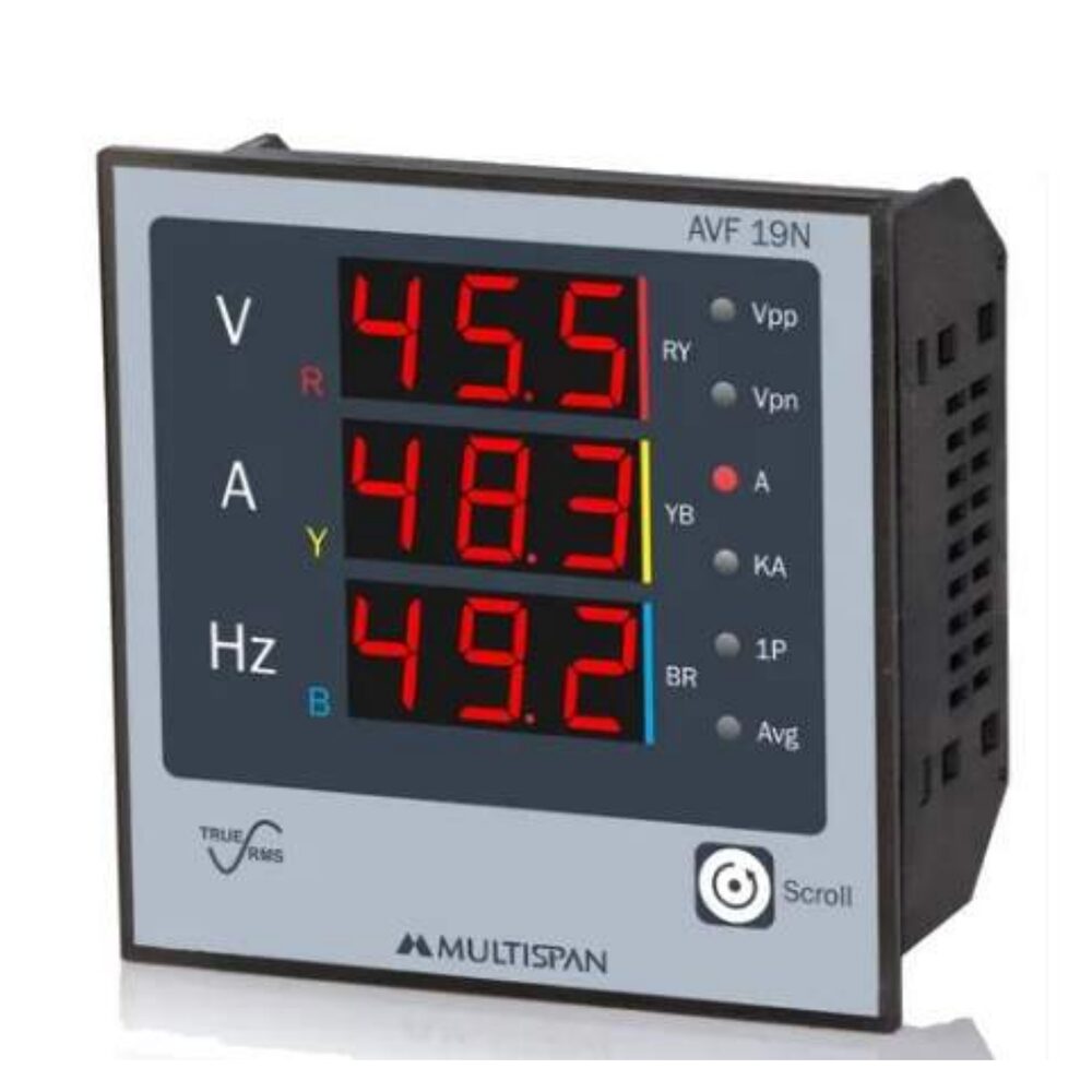 Meter