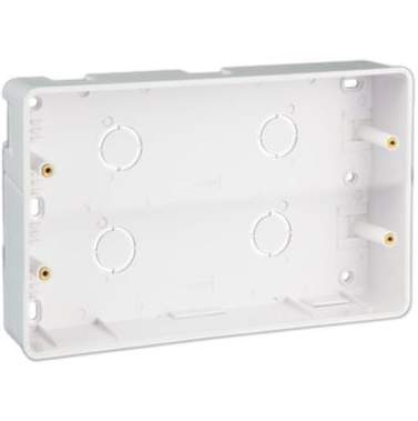 SurfaceBox