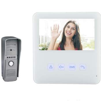 Video Door Phone